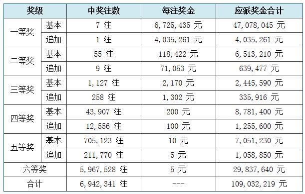 澳门六彩资料网站,快捷解决方案_AR版7.672