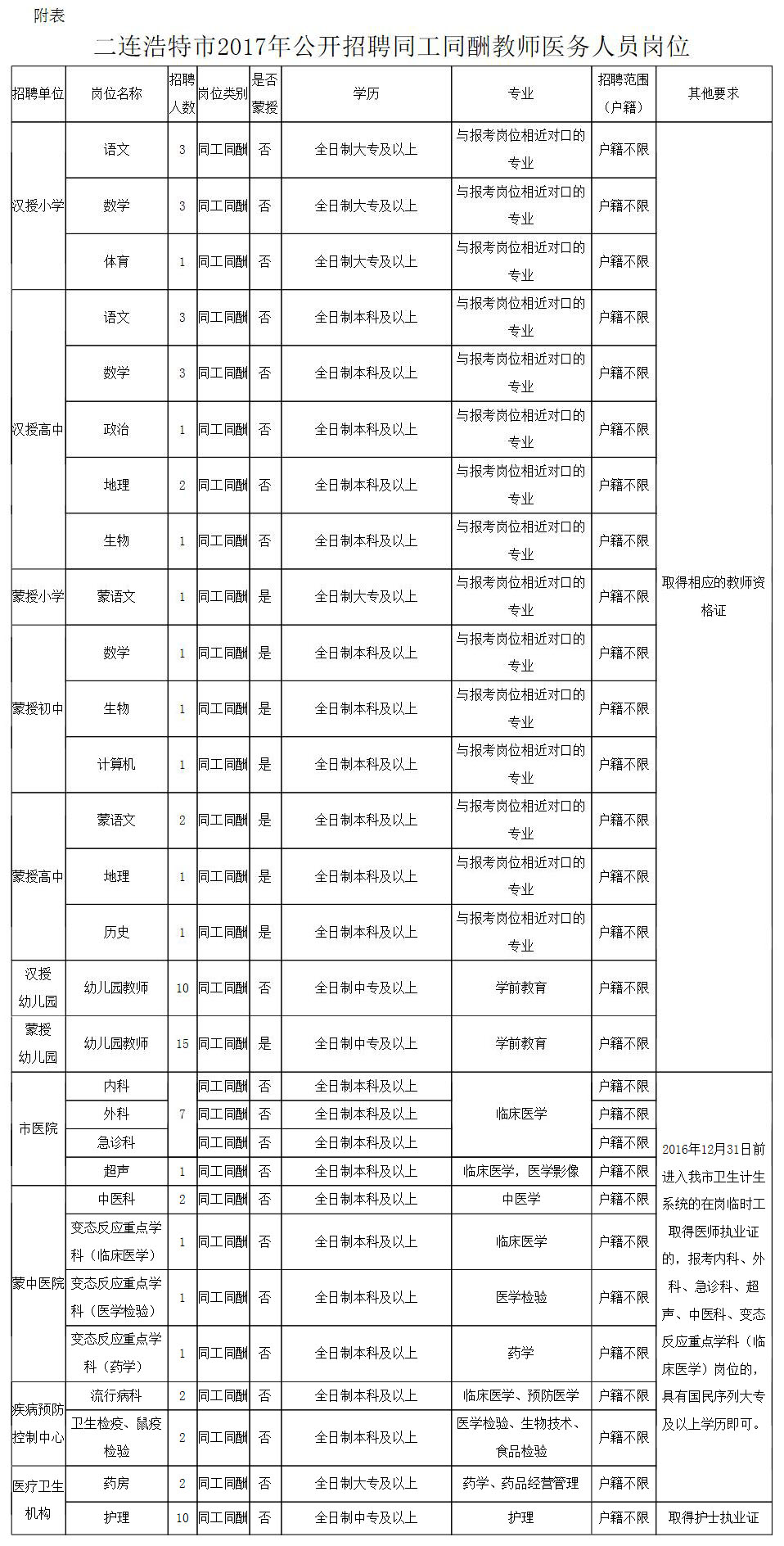 宣化区司法局招聘启事，探寻司法新星，加入我们共创法治未来！