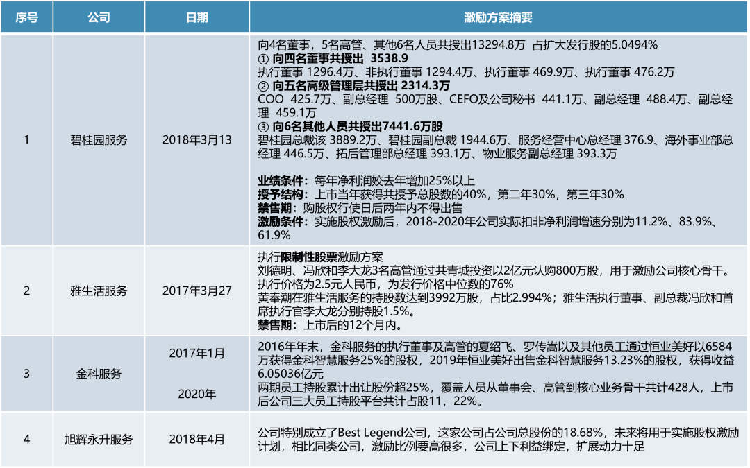 澳门水果爷爷公开资料,全面实施策略数据_网页款30.197