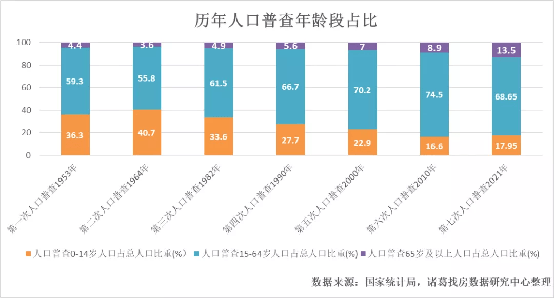 泉港区数据和政务服务局最新人事任命及其影响