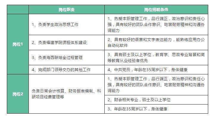 江夏区农业农村局最新招聘详解