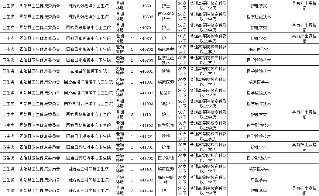 说好的永远只是一个背影り 第2页