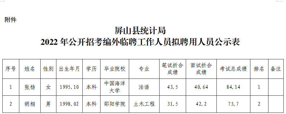 浮山县统计局最新招聘信息详解，职位、要求与相关内容全解析