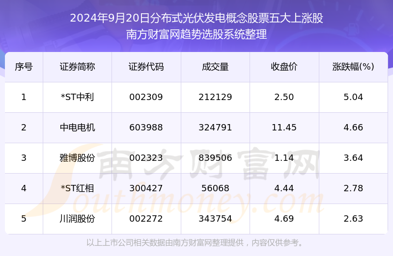 2024澳门天天六开奖彩免费,定量解答解释定义_PalmOS26.331