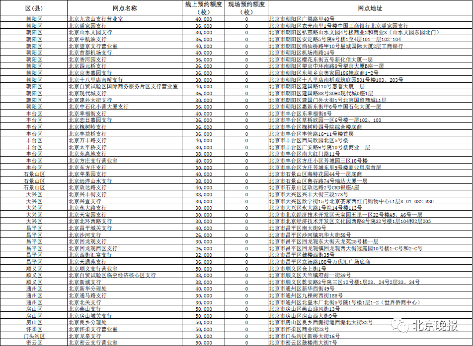 新澳门大众网官网今晚开奖结果,快速解答执行方案_专业款96.50