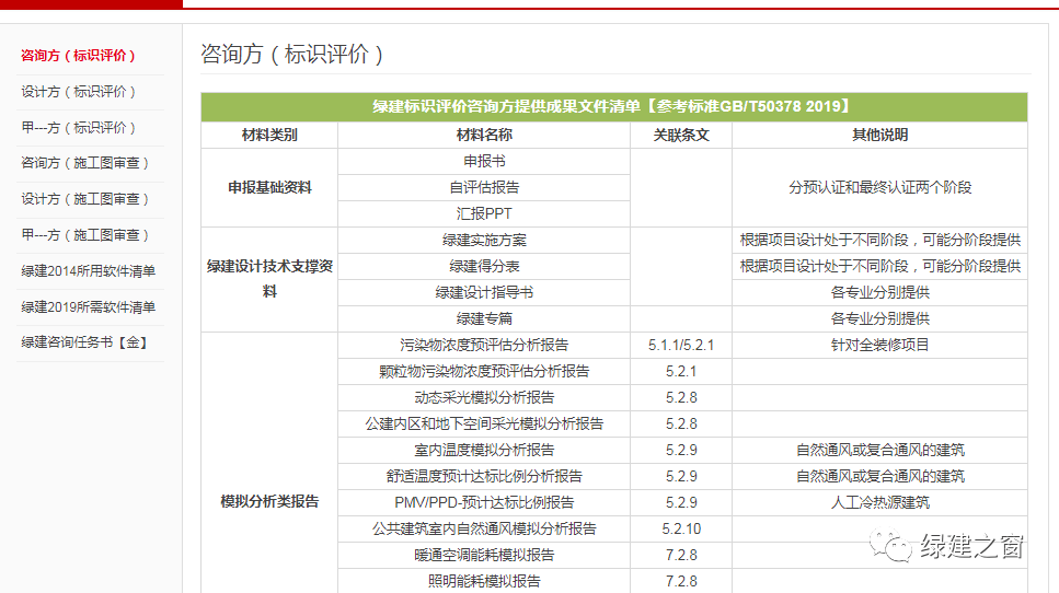 新澳天天开奖资料大全下载安装,整体规划执行讲解_Surface29.775