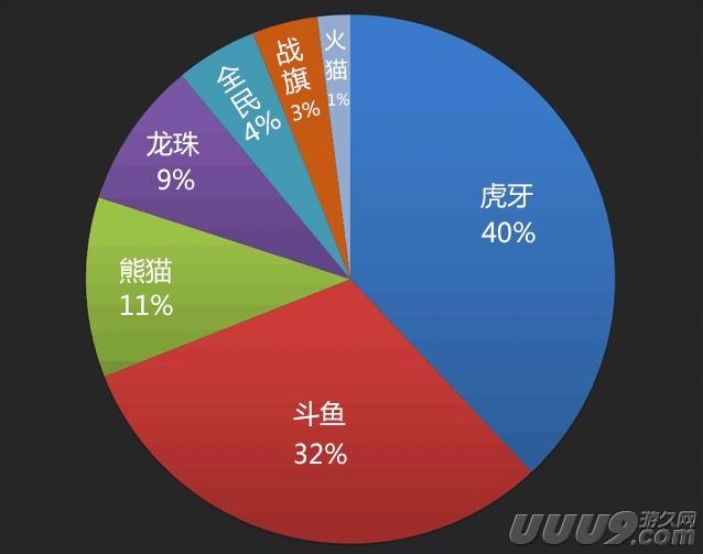 澳门天天期期精准最快直播,深入数据解释定义_豪华款74.635