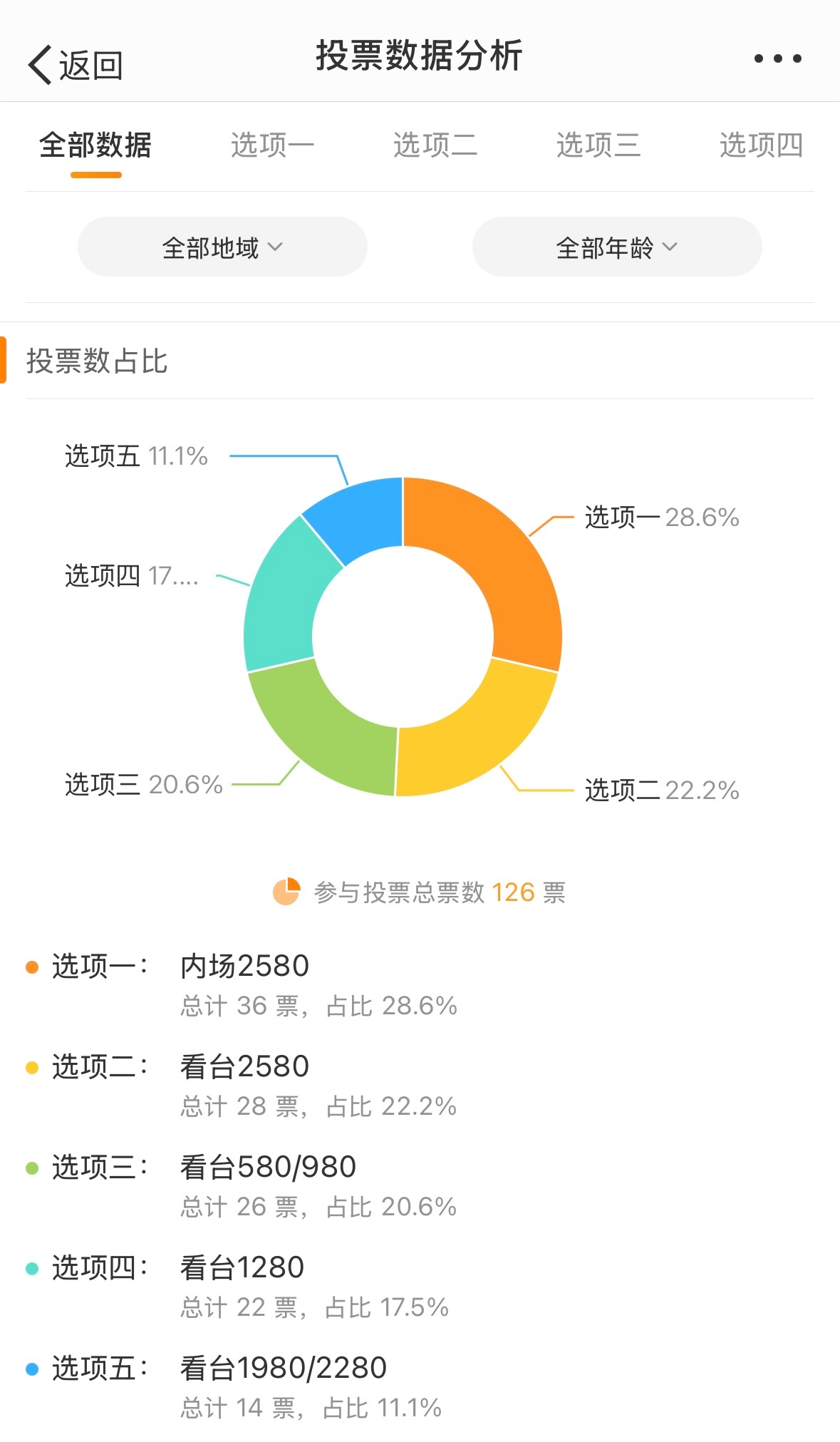 最准一肖一.100%准,深层执行数据策略_2D64.65