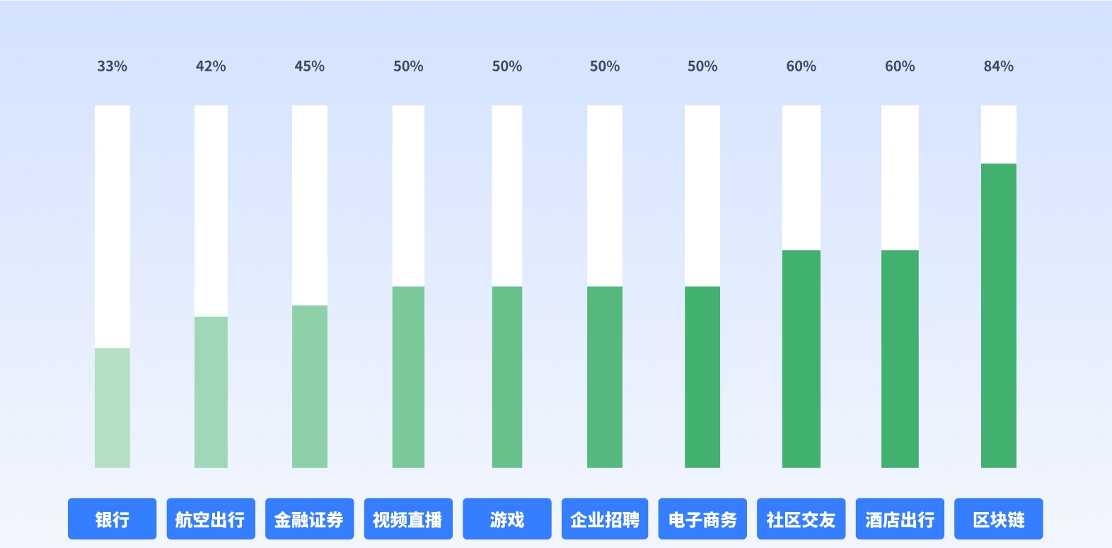 澳门金元宝20码中特网址,实地数据验证设计_kit60.754