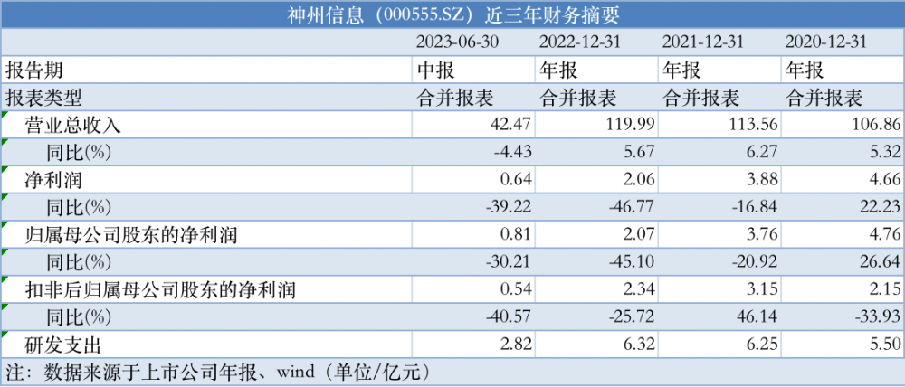 香港477777777开奖结果,安全设计解析方案_策略版17.871