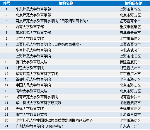 澳门正版资料免费大全2021年m,持续计划实施_终极版38.422