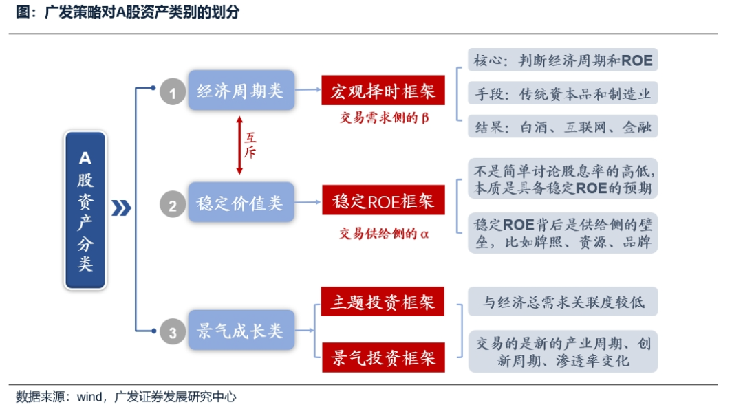 澳门广东二八站,适用实施策略_专业版79.891