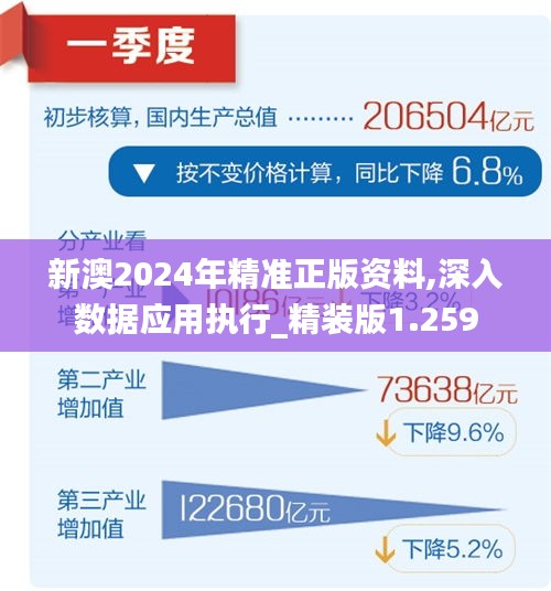 新澳2024正版免费资料,深度应用数据解析_超级版91.976