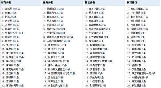 白小姐三期必开一肖,决策资料解释落实_WP67.298