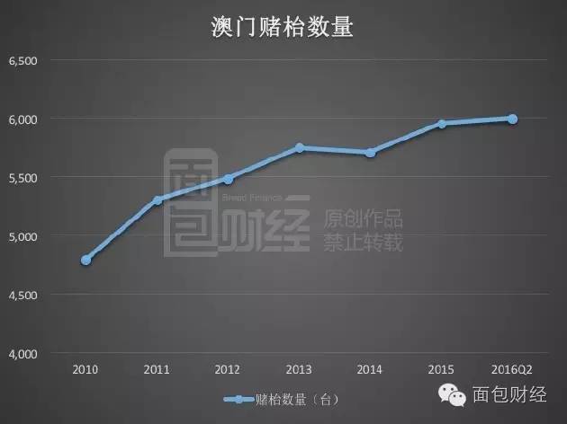 澳门一码准特,数据整合方案实施_OP75.608