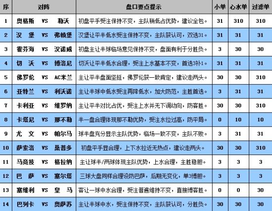 澳门2024年开奘记录,专业解答实行问题_Prime98.270