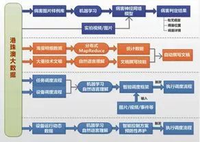 新澳最新版精准特,灵活解析设计_Harmony款18.746