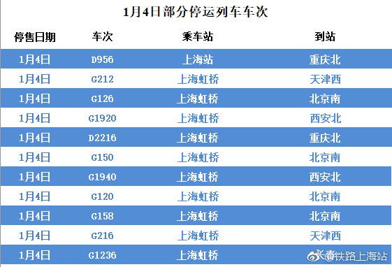 澳门六开奖结果2024查询网站,实用性执行策略讲解_限量版52.840