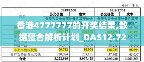 查看二四六香港开码结果,决策资料解释落实_VE版48.495