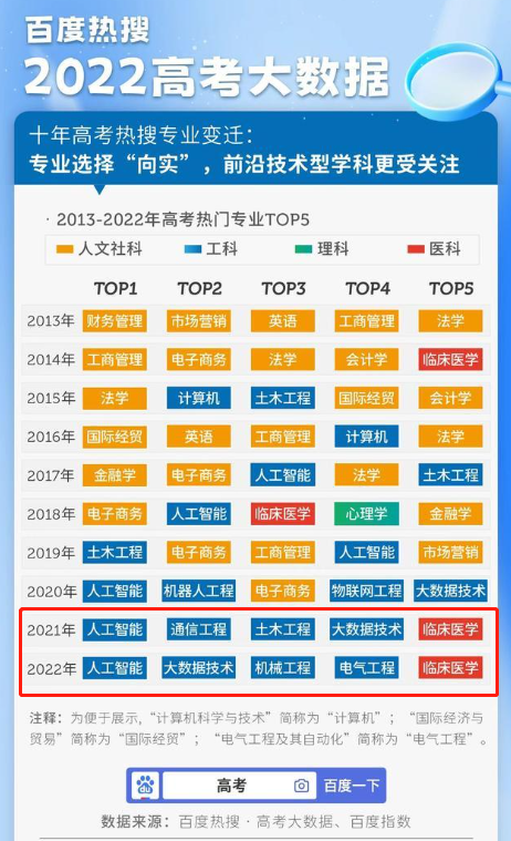 管家婆2024年资料大全,数据分析引导决策_专业版41.940