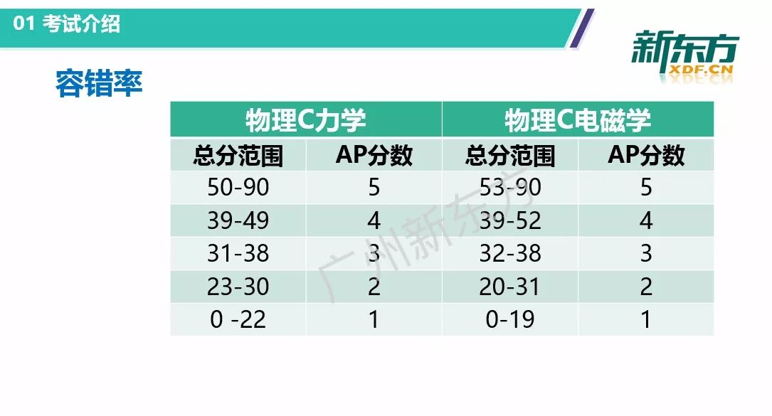 澳门玄机子14918,实证数据解释定义_UHD版24.663