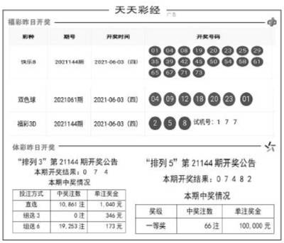 幽灵骑士 第2页