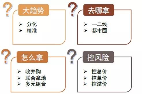 新门内部资料精准大全,市场趋势方案实施_CT13.687