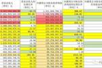 新澳门2024历史开奖记录查询表,深入数据执行策略_安卓款12.946