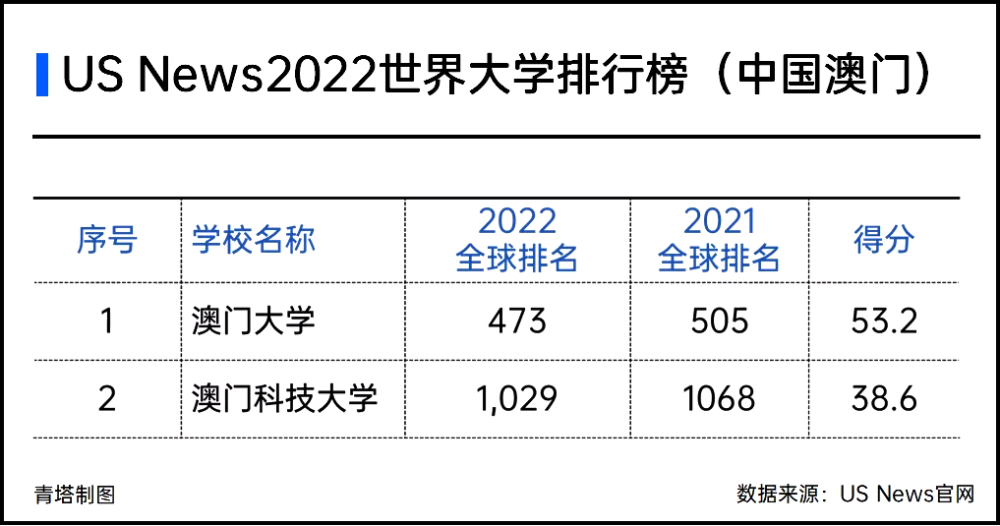 澳门开奖结果+开奖记录表013,深入数据执行应用_uShop34.831