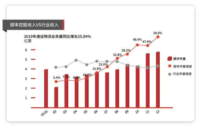 香港今晚特马,数据整合实施_SE版53.725