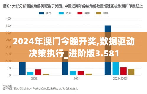 澳门2024年开奘记录,数据驱动设计策略_vShop73.716