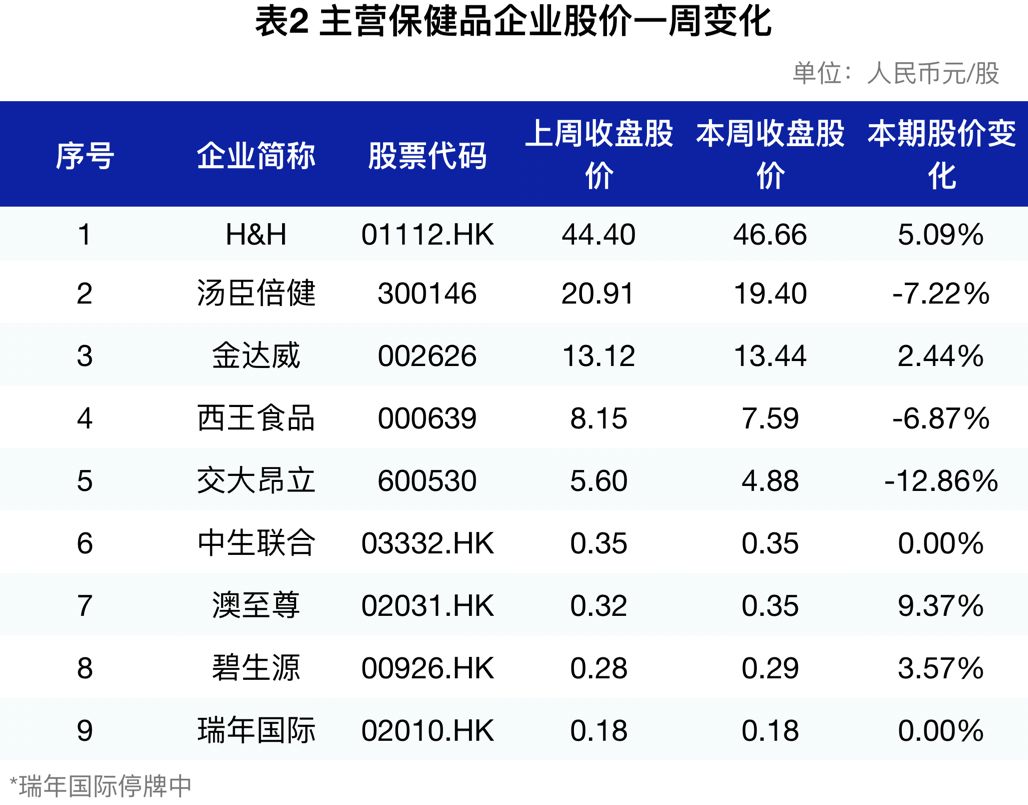 新澳准资料免费提供,环境适应性策略应用_储蓄版90.605