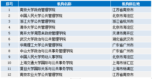 2024澳彩管家婆资料传真,重要性方法解析_mShop15.492