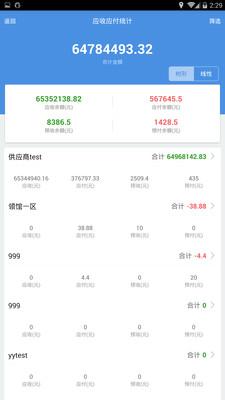 77777888精准管家婆免费,准确资料解释落实_户外版2.632