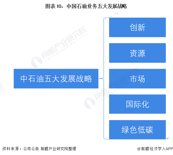 新澳门六和免费资料查询,创新计划分析_Harmony19.926