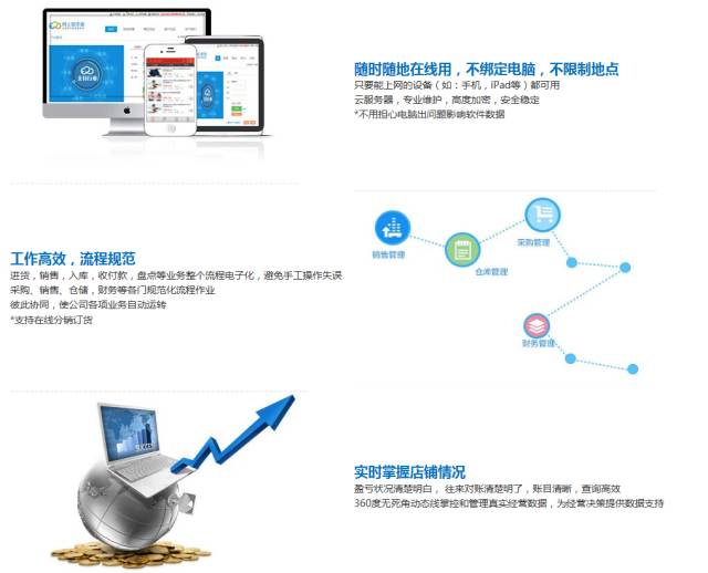 7777788888精准管家婆免费784123,创新计划执行_Chromebook60.657