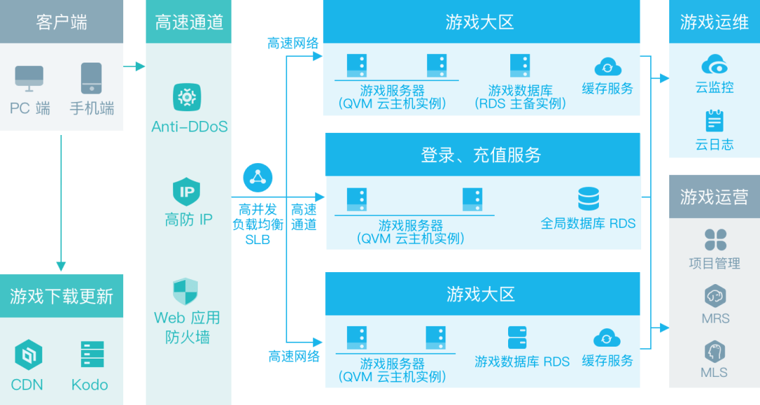 12849香港开码,快速解答方案解析_开发版73.469