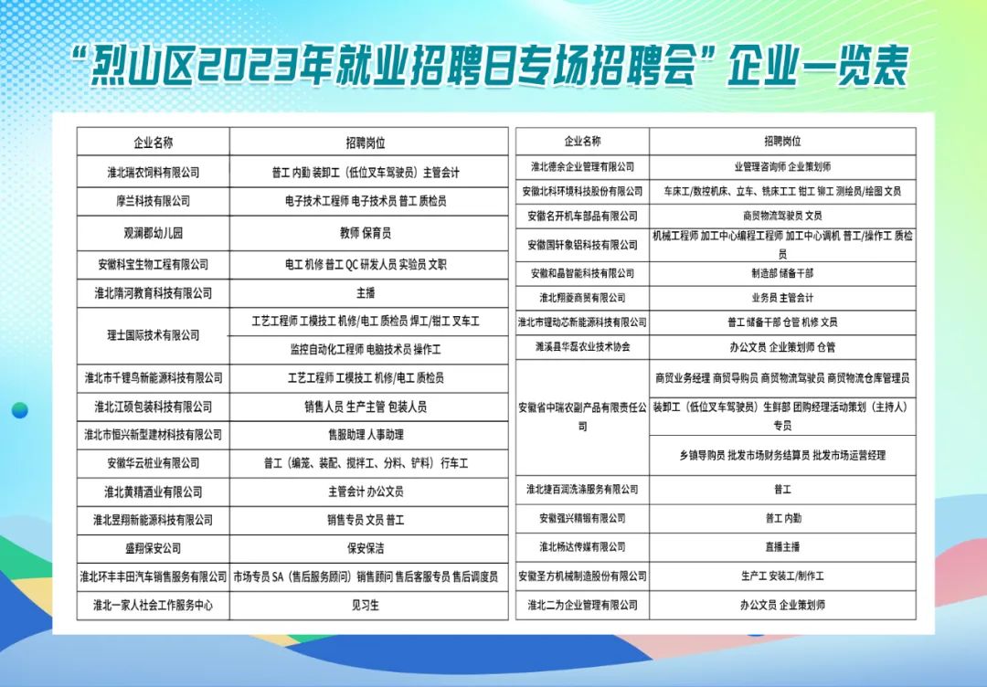 庐阳区级托养福利事业单位招聘启事