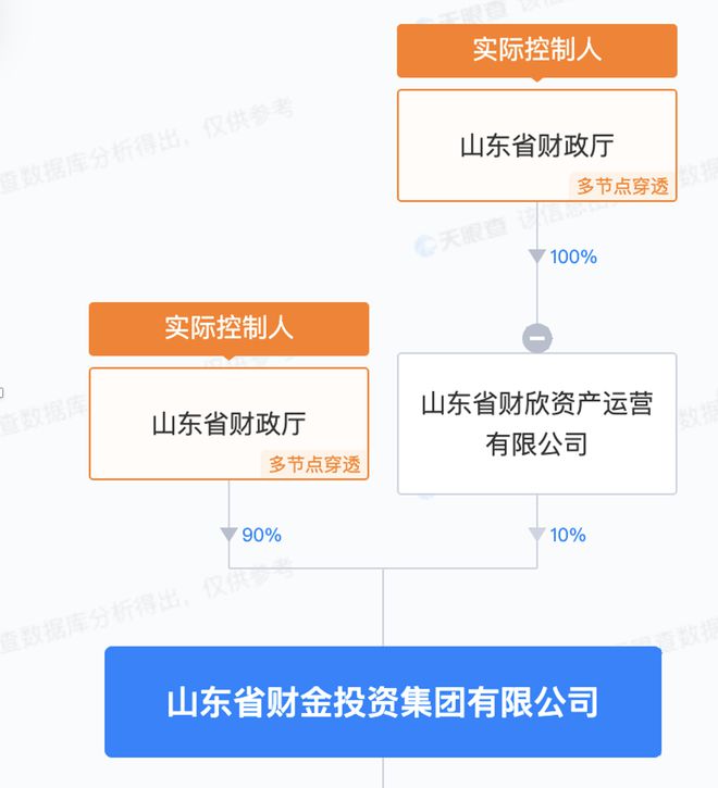 历下区数据和政务服务局人事任命推动数字化转型与政务服务融合新篇章