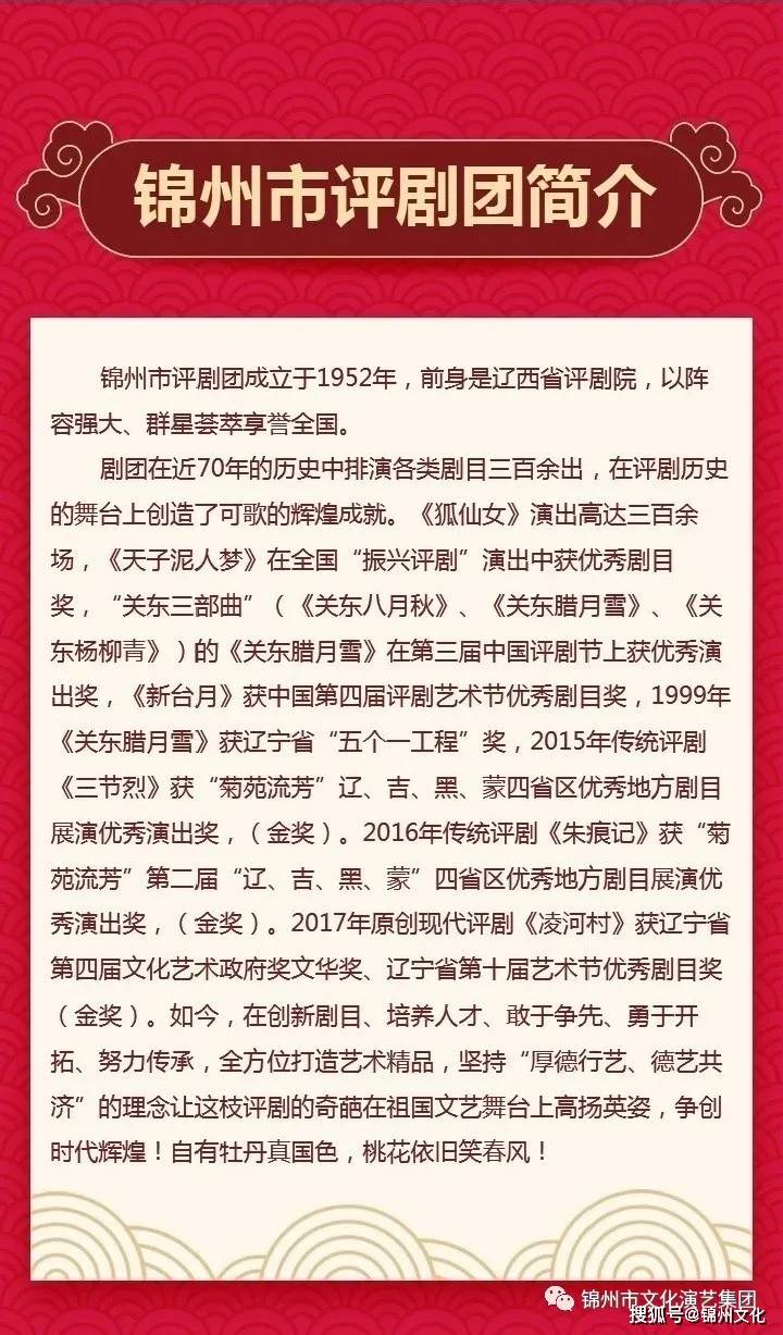 三河市剧团最新招聘启事