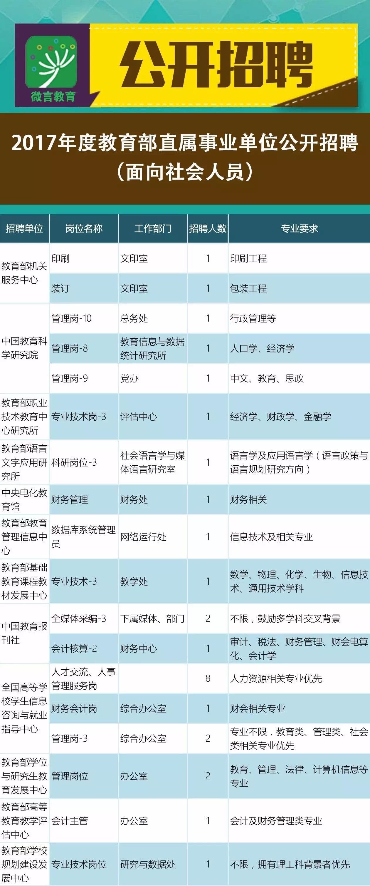 麻栗坡县成人教育事业单位新项目助力县域教育升级与社区发展