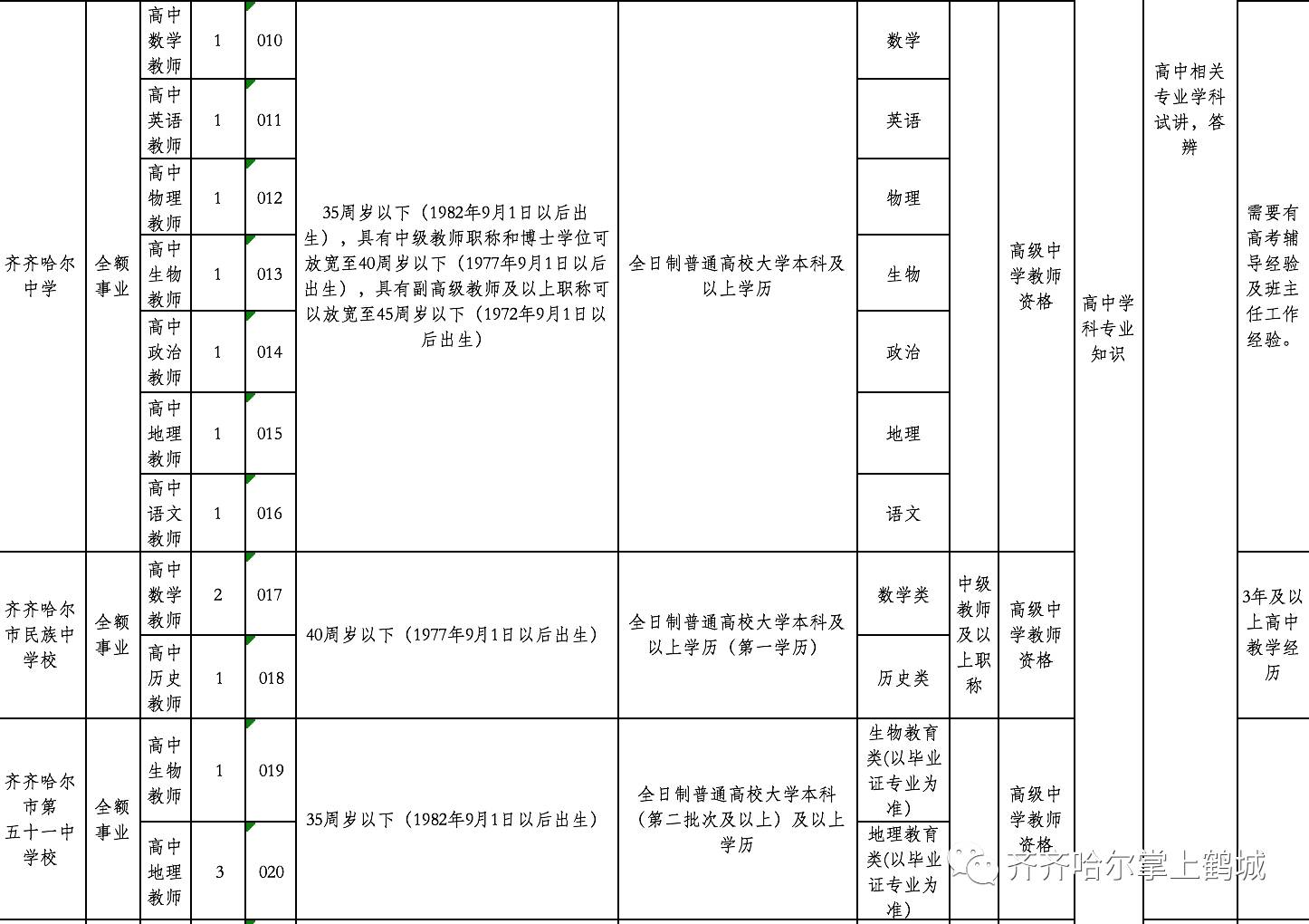 洪江市托养福利事业单位发展规划展望