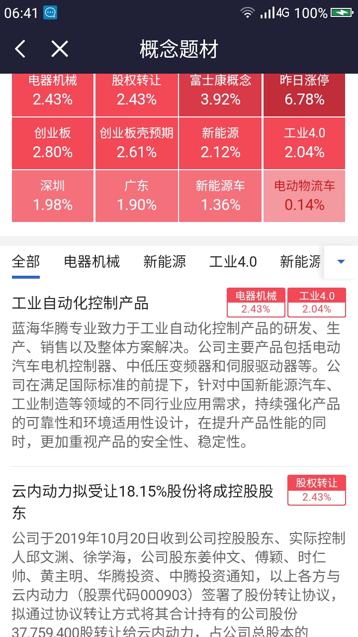 2024澳门特马今期开奖结果查询,稳定策略分析_3K158.703