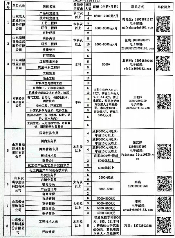 新沂市医疗保障局招聘启事