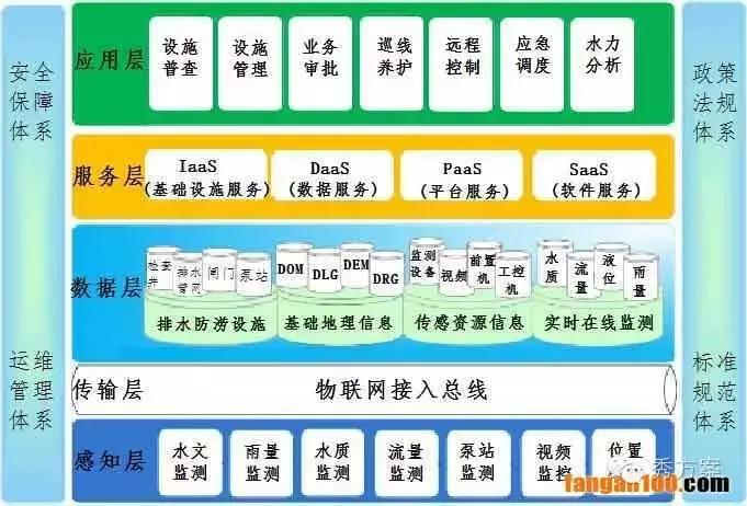 新澳好彩免费资料查询最新,全面实施数据策略_VR45.586