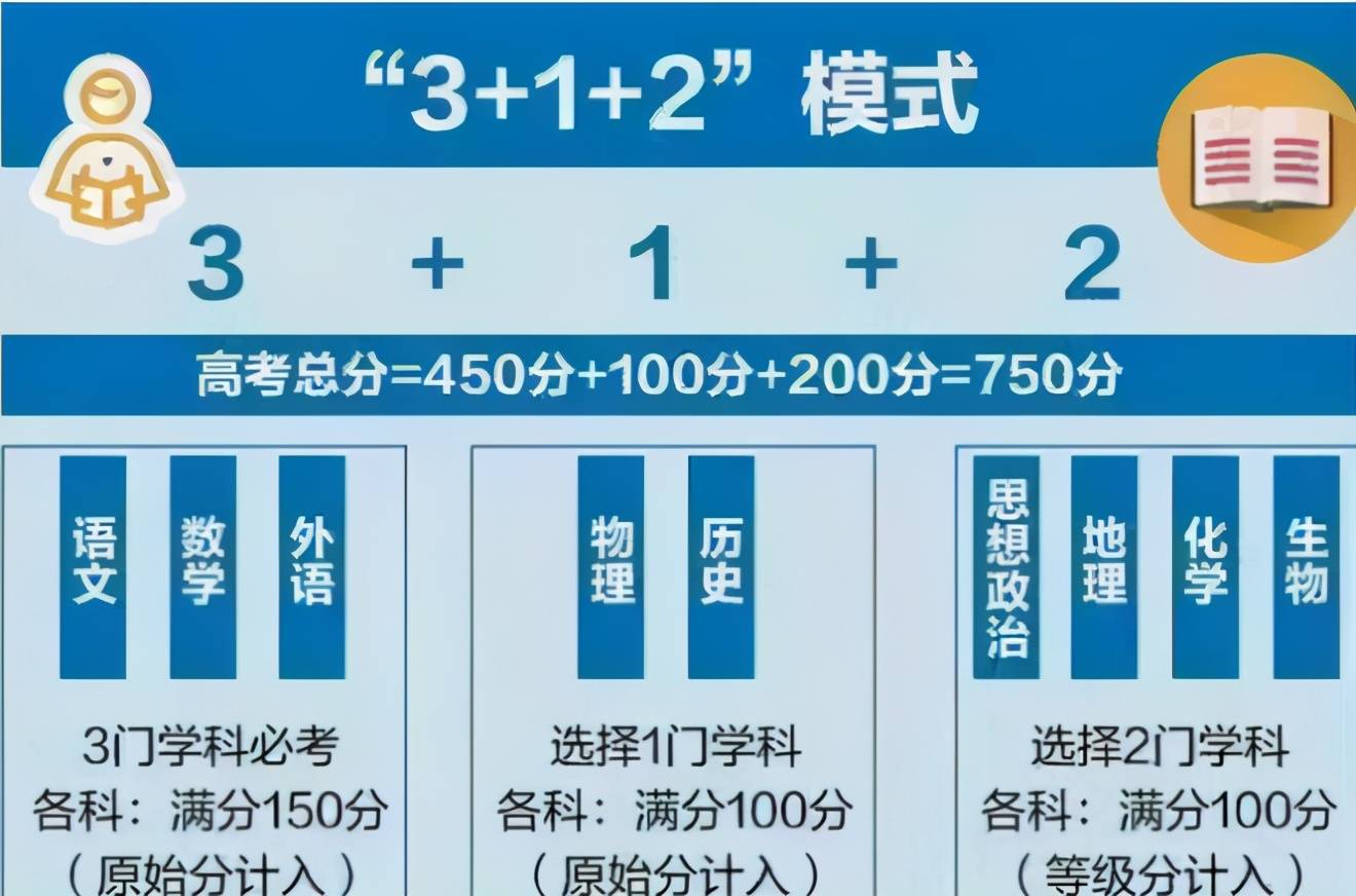 新奥门内部资料精准大全,最新热门解答落实_android74.922