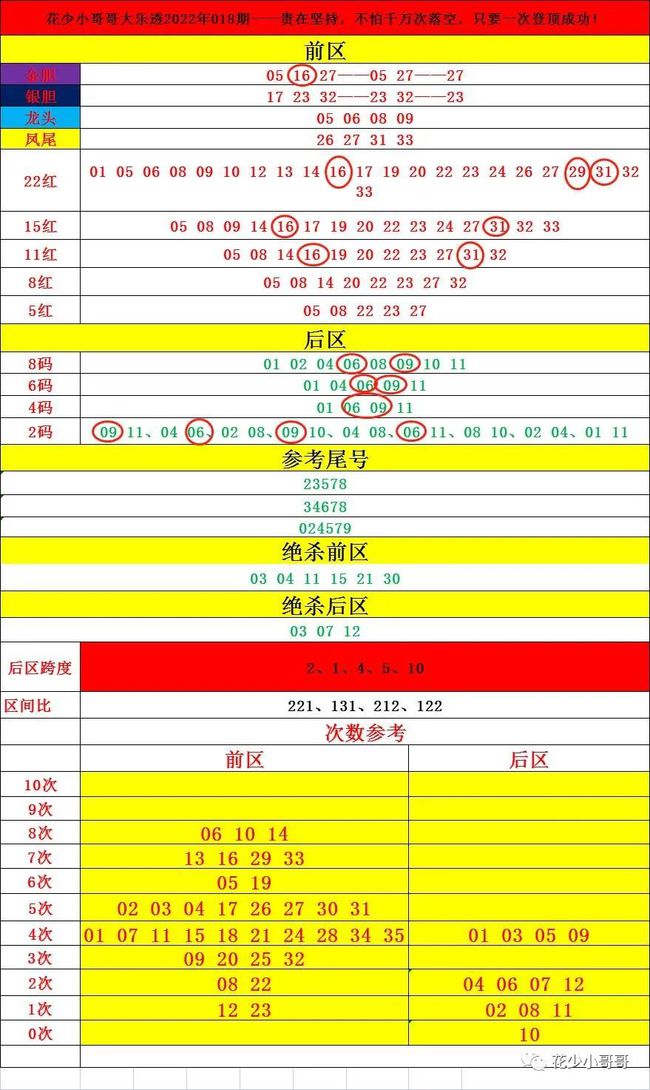 香港免费六会彩开奖结果,最新核心解答落实_WearOS86.917