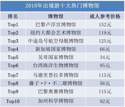 新澳门六开奖结果查询,数据实施导向_Advanced45.196