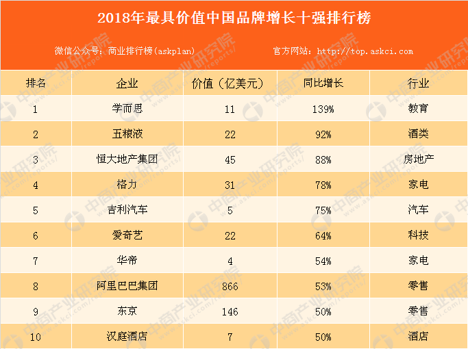 最精准一肖100%准确精准的含义,综合数据解析说明_增强版58.541