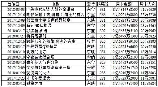 澳门开奖结果+开奖记录表013,迅速设计执行方案_SHD19.311